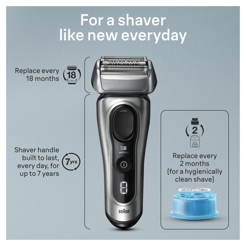 Series 8 Electric Shaver with 5-in-1 SmartCare Center 8567cc