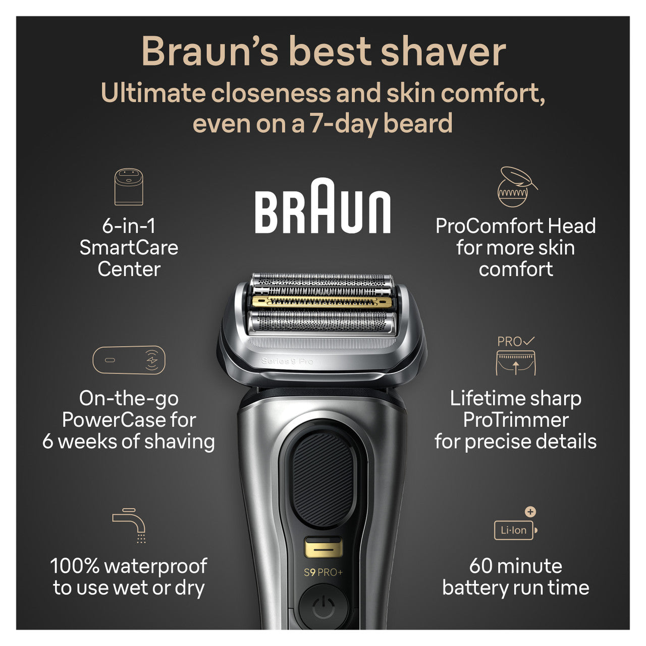 Series 9 PRO+ Electric Shaver with PowerCase 6-in-1 SmartCare Center ProComfort Head 9599cc