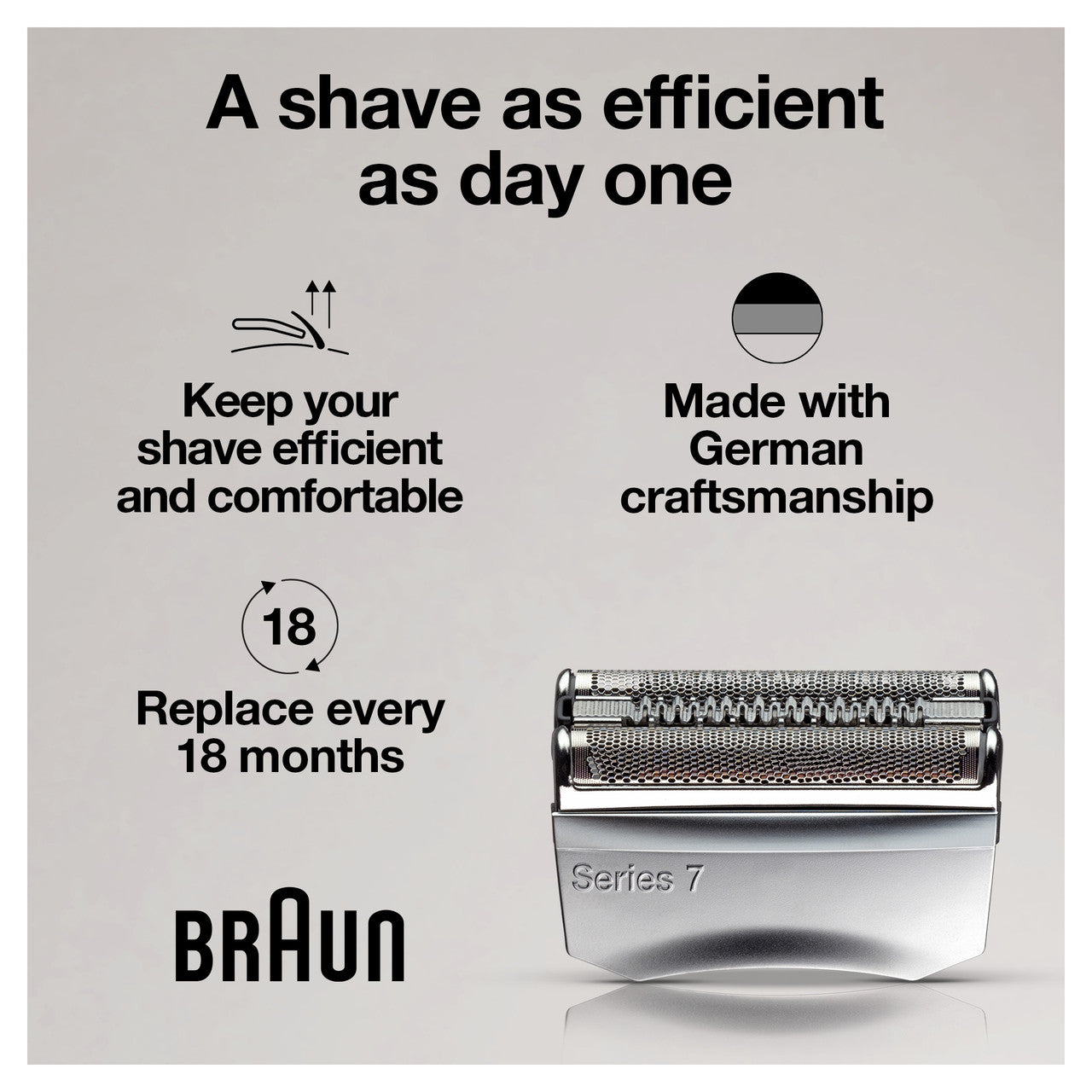 Braun Electric Shaver Head Replacement Part 70s Silver Compatible with Legacy Series 7 Electric Razors for Men