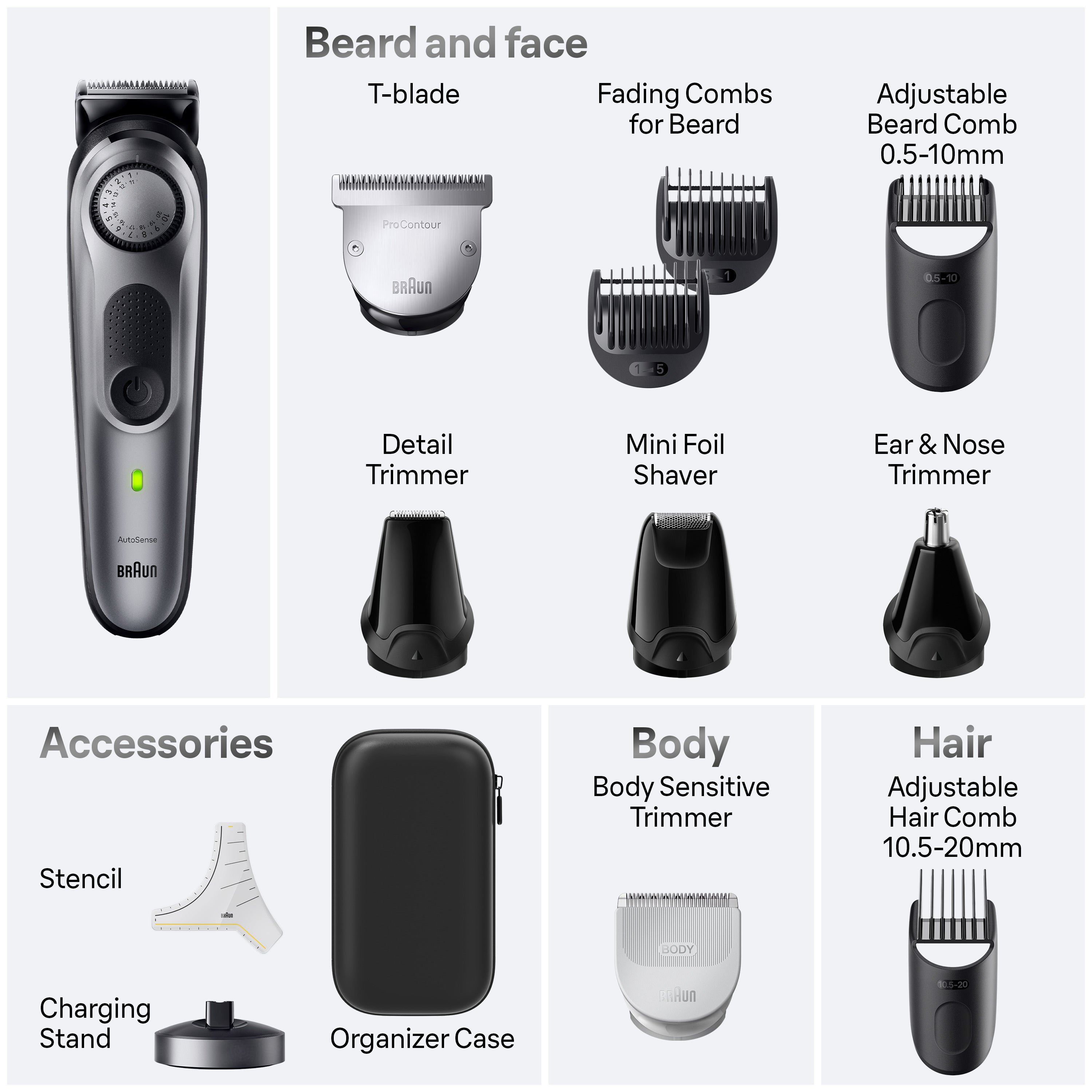 All-in-One Series 7 Trimmer 12-in-1 Kit 7440