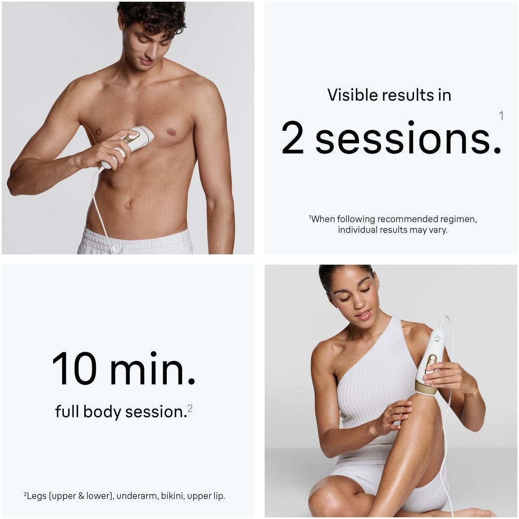 Braun Silk·expert Pro 5 IPL: Alternative to Laser Hair Removal with 4 Caps and Vanity Case PL5347