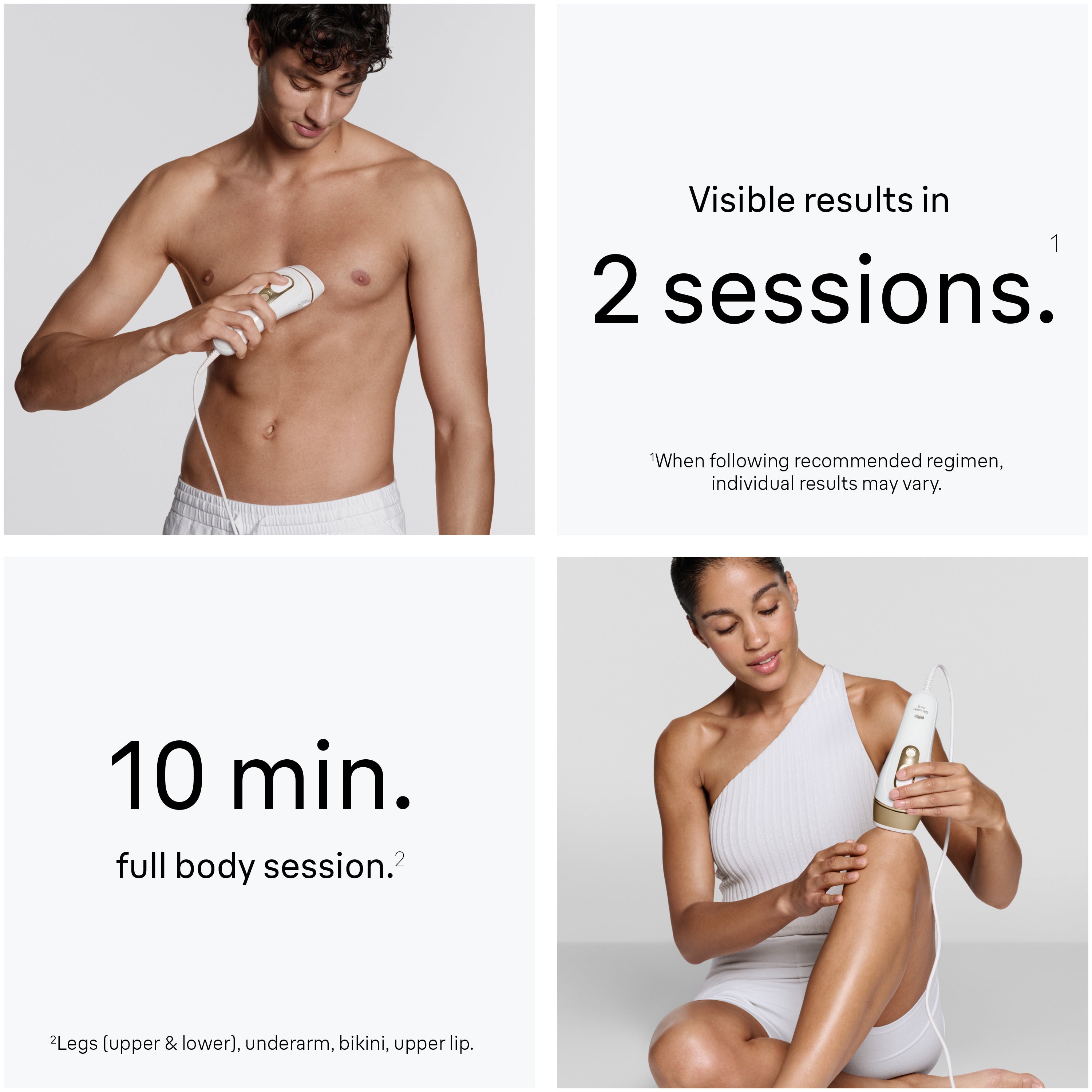 Braun Silk·expert Pro 5 IPL: Alternative to Laser Hair Removal with 4 Caps and Vanity Case PL5347