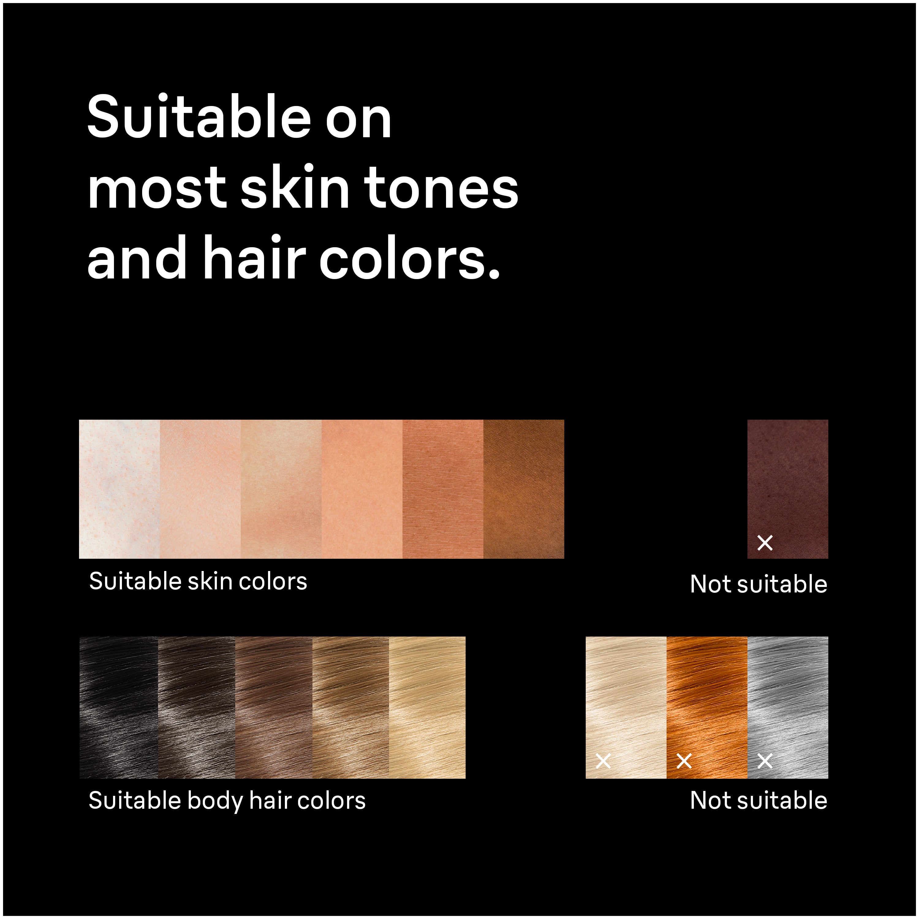 Braun Silk·expert Pro 5 IPL: Alternative to Laser Hair Removal with 4 Caps and Vanity Case PL5347
