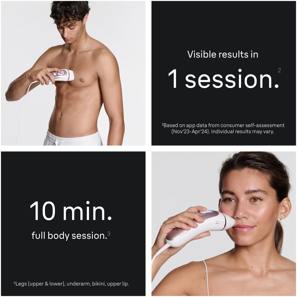 Braun Skin i·expert Smart IPL: At Home Alternative to Laser Hair Removal with 4 Caps and Vanity Case PL7387