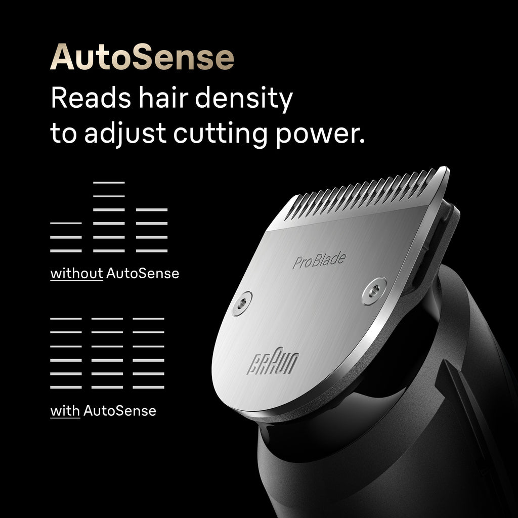 All-in-One Series 9 Trimmer 13-in-1 Kit 9440