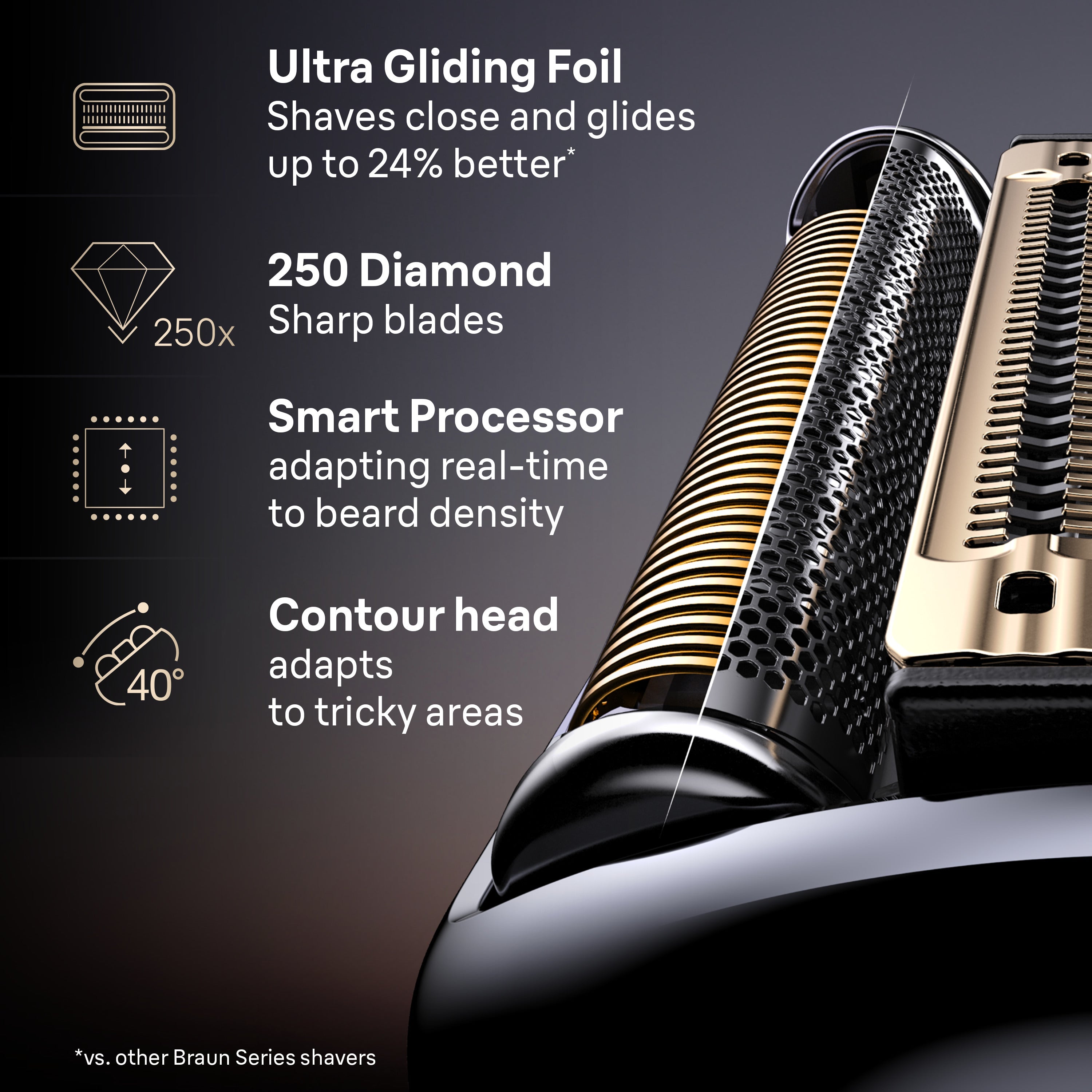 Braun NEVO 11000c Silver Men's Electric Shaver with World's 1st AeroTouch Tech