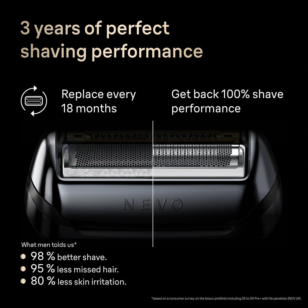 Braun NEVO Shaver Head ORIGINAL Replacement